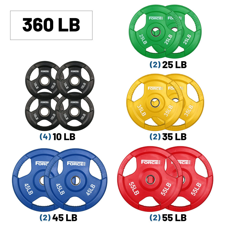 Force USA Plate One Set of Each (360 LB) Coloured Rubber Olympic Plate Sets