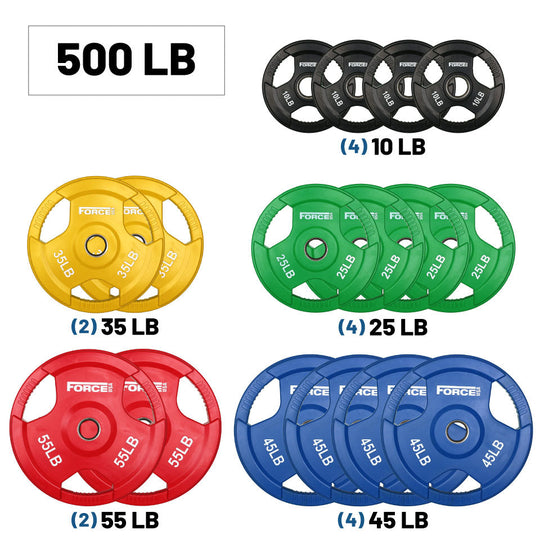 Force USA Plate Home Gym Set (500 LB) Coloured Rubber Olympic Plate Sets