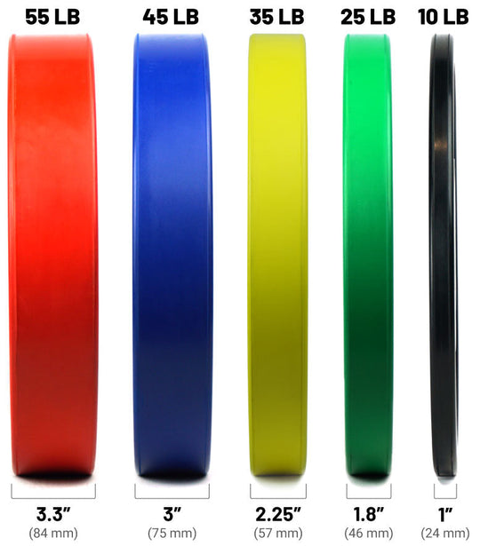 Force USA Plate Pro Grade Coloured Bumper Plate Sets