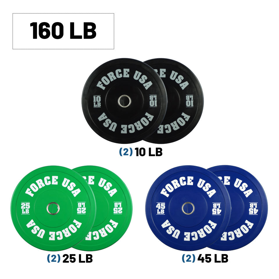 Force USA Plate Pro Grade Coloured Bumper Plate Sets