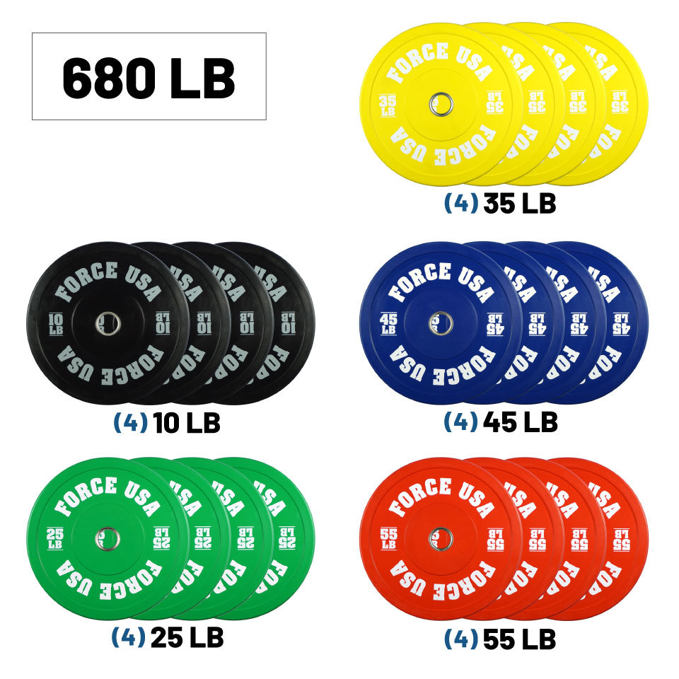 Force USA Plate Pro Grade Coloured Bumper Plate Sets